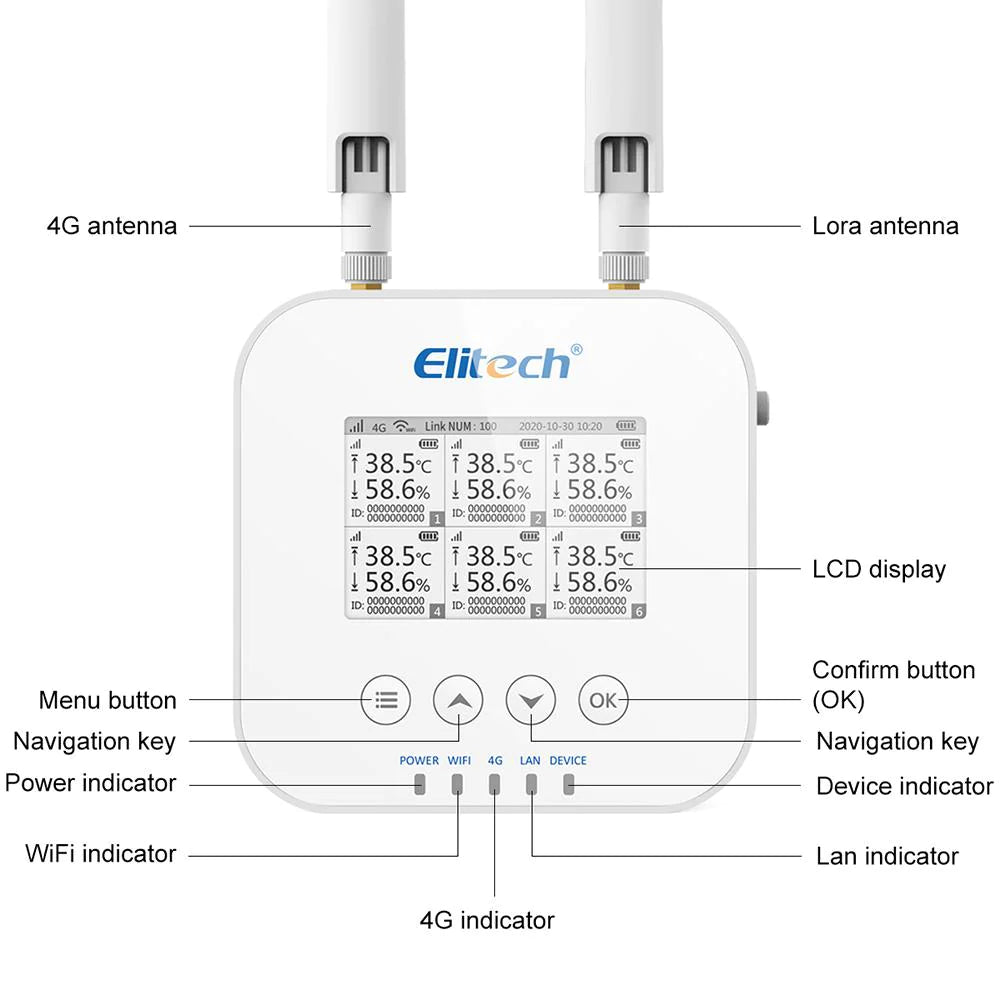 RCW-3200 WiFi 4G Wireless Temperature Humidity Data Logger And Transceiver Monitor System With Cloud And Mobile App