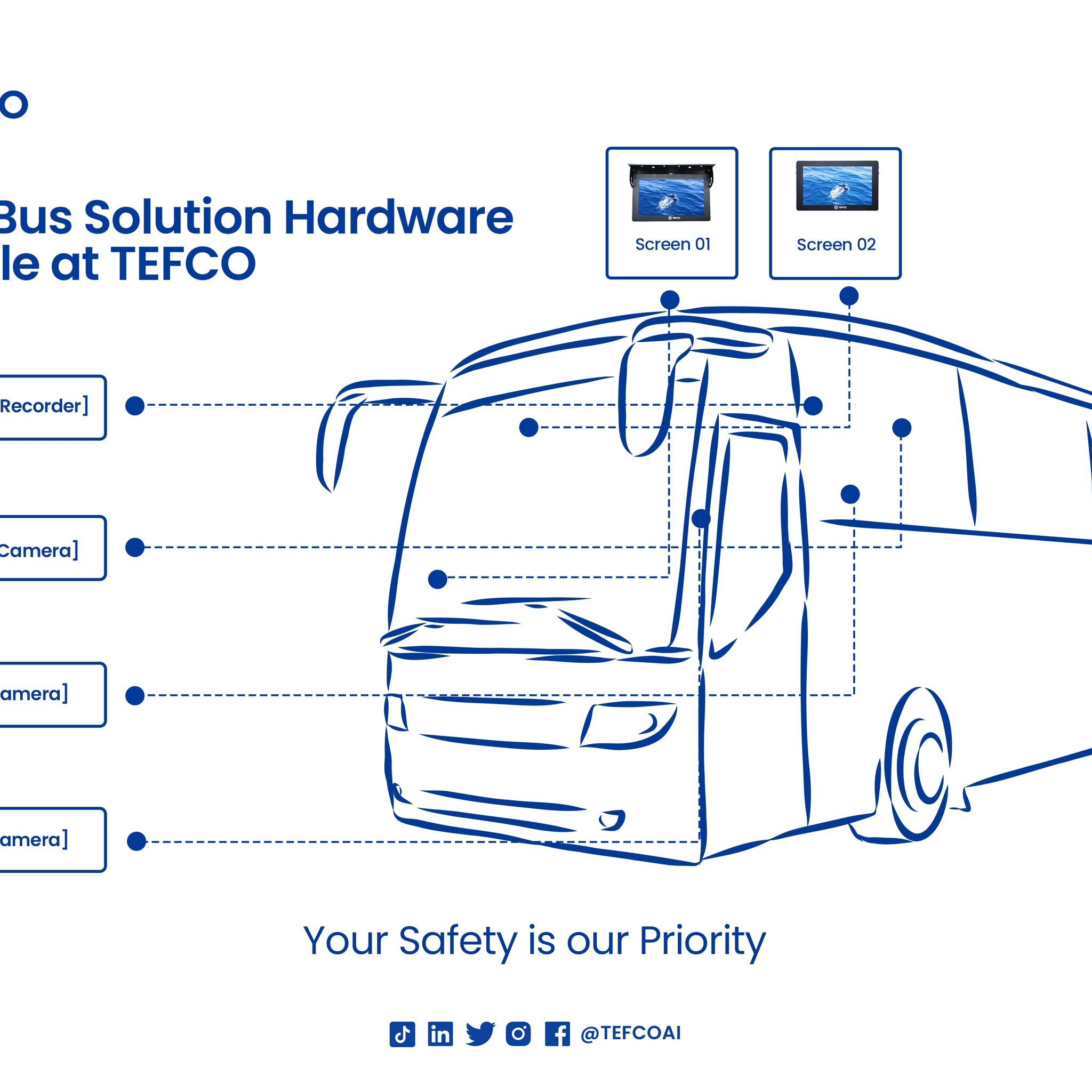 School Bus hardware for Education Transport and Speciality Transport as per GTA and MOE mandate