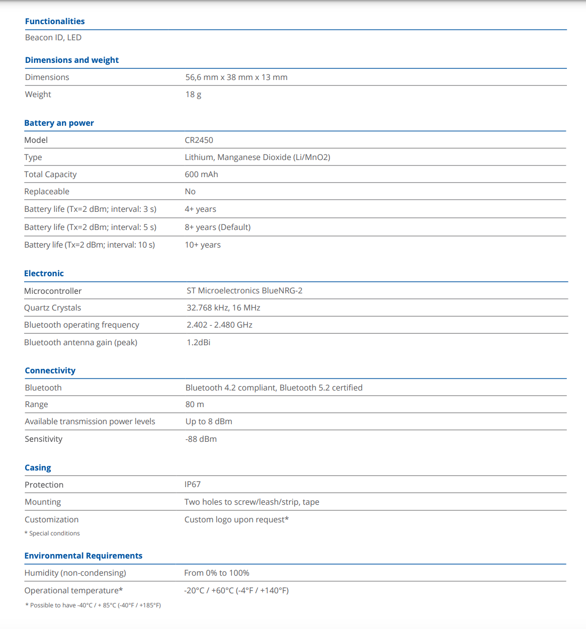 Teltonika Eye Beacon & Eye Sensors – Tefcoai